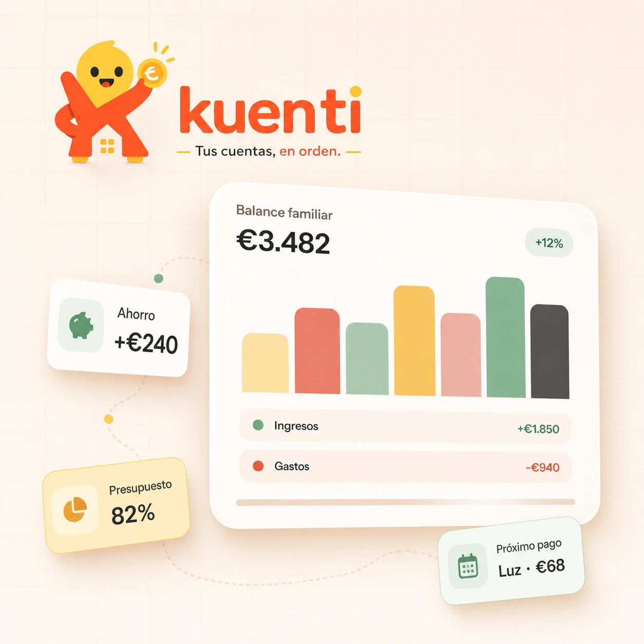 Kuenti